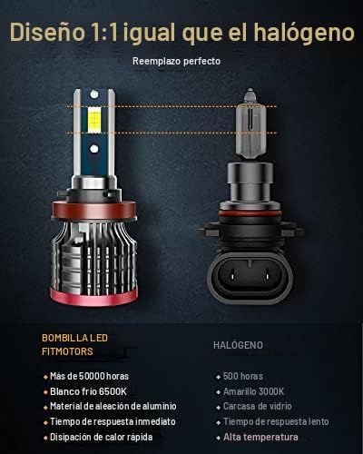 FITMOTORS Bombillas LED H11\/H8\/H9 9005\/HB3, 160 W, 32000 lúmenes...