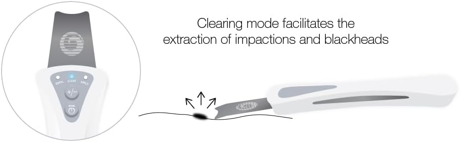 Bio-Therapeutic bt-Micro Fusion Exfoliación ultrasónica para la pie...