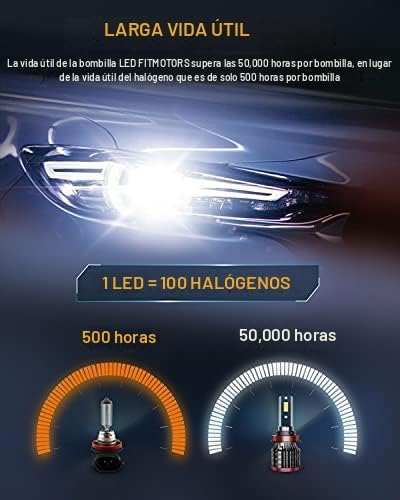 FITMOTORS Bombillas H11\/H8\/H9, 80 W, 16000 lúmenes brillantes, lu...
