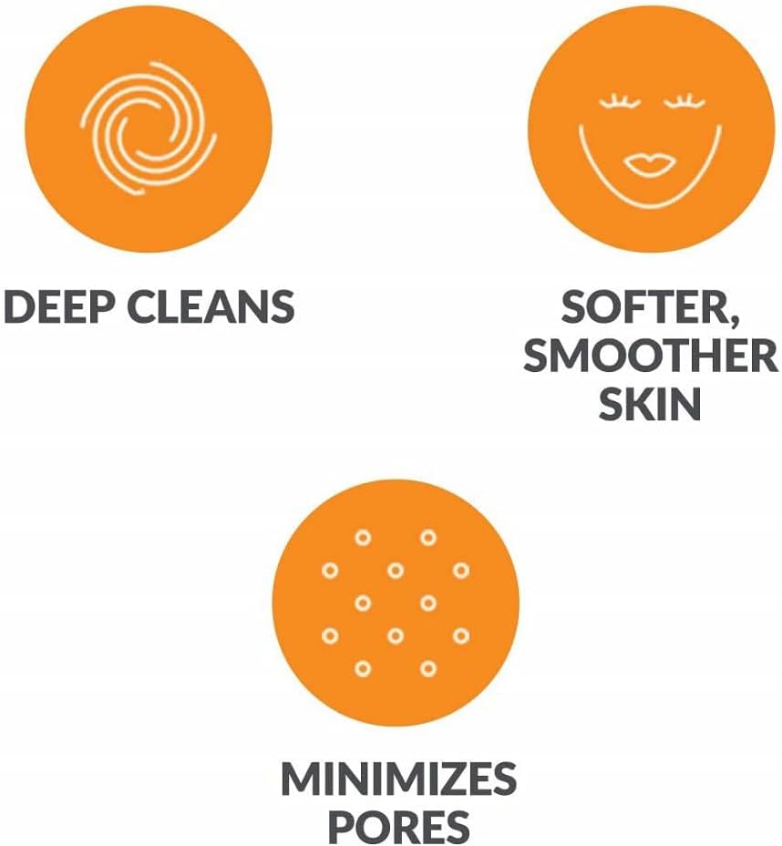 Reemplazo de cabezal de cepillo compatible con Clarisonic Mia 1, Mi...