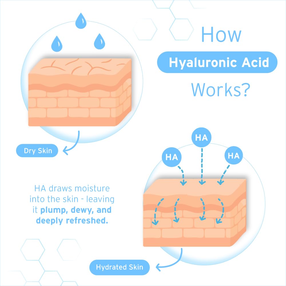 Hyalogic Episilk Pure HA - Suero facial con ácido hialurónico hidra...