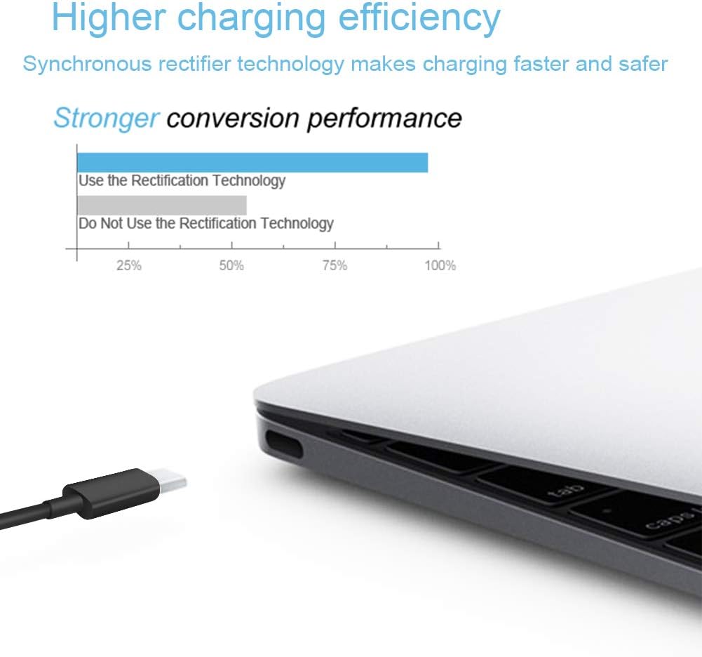 Cargador compatible con Lenovo Laptop Computadora Thinkpad Yoga Chr...
