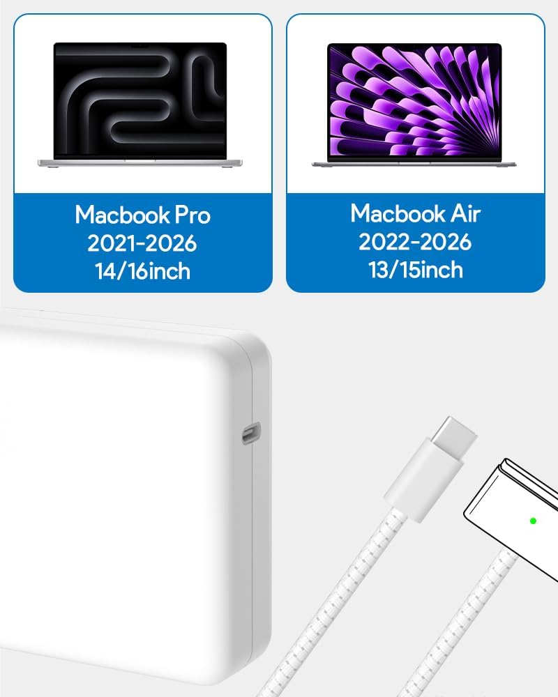 Cargador Mac Book Pro - Cargador USB C a magnético 3 para Mac Pro d...