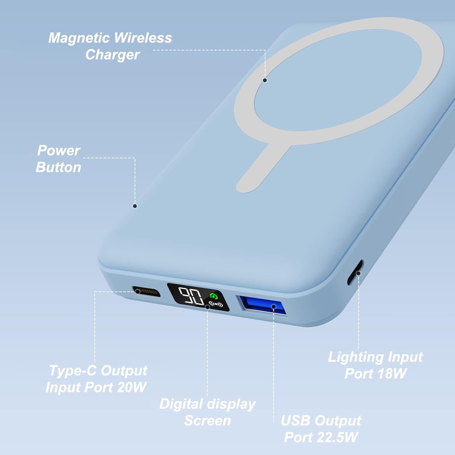 AOGUERBE para Magsafe Power Bank, paquete de batería magnético pleg...