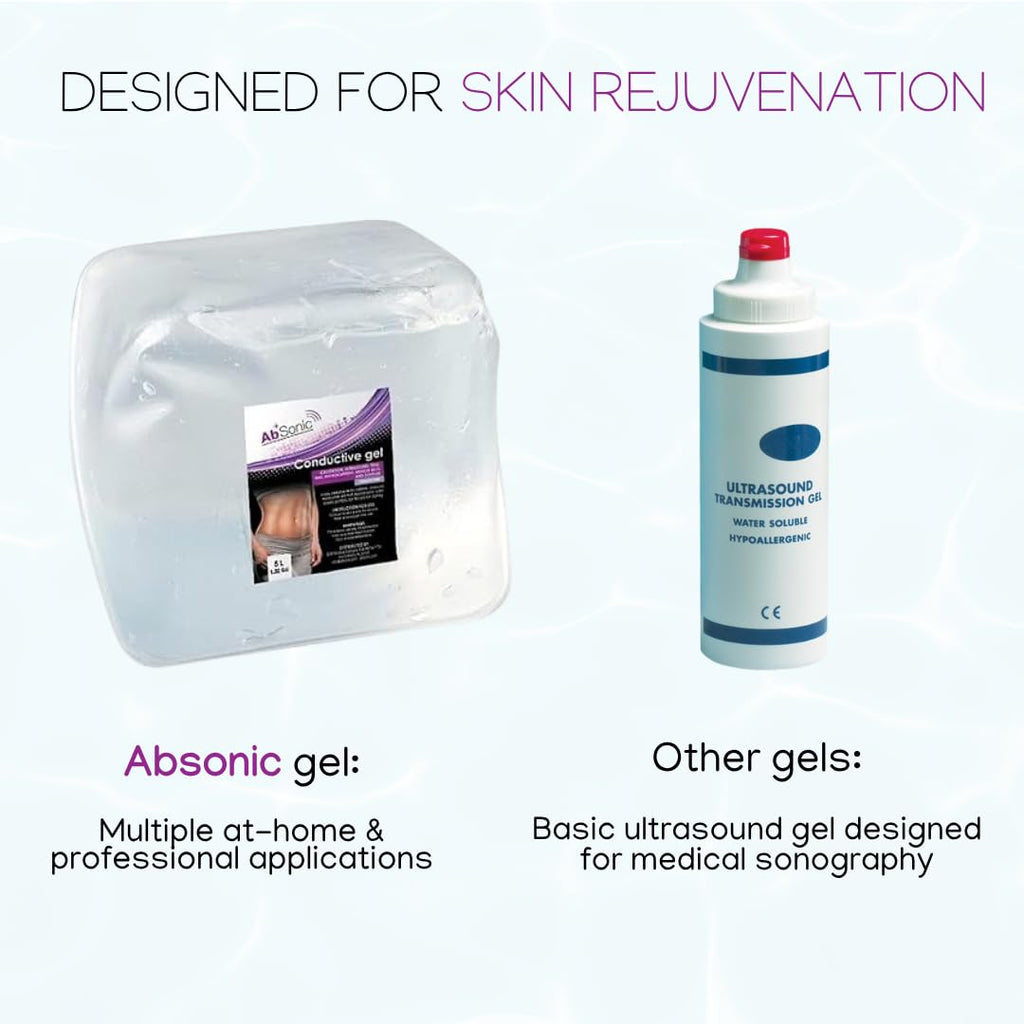 Absonic - Gel conductor para dispositivos de contorno corporal y re...