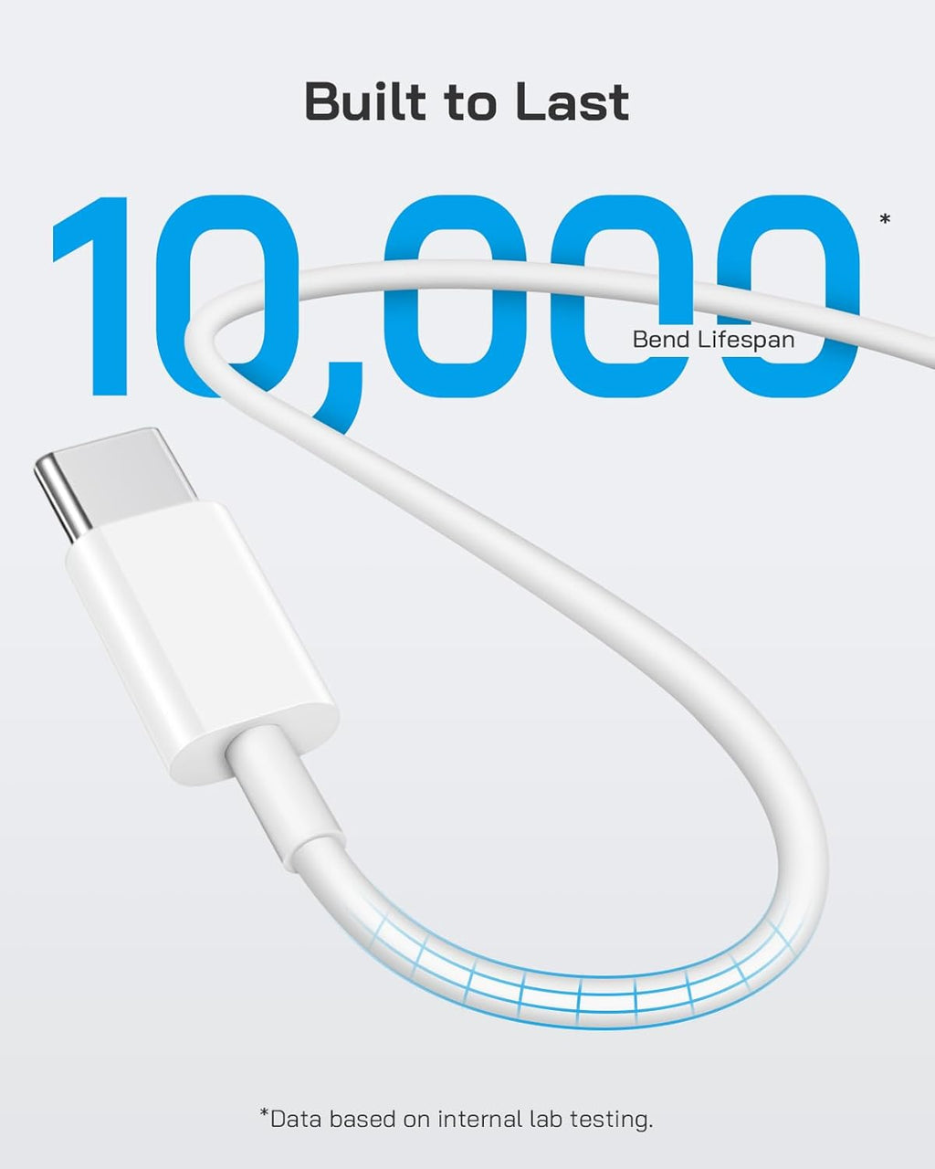 CXX Cargador rápido para iPhone 17\/16\/15 [paquete de 3] Cargador...