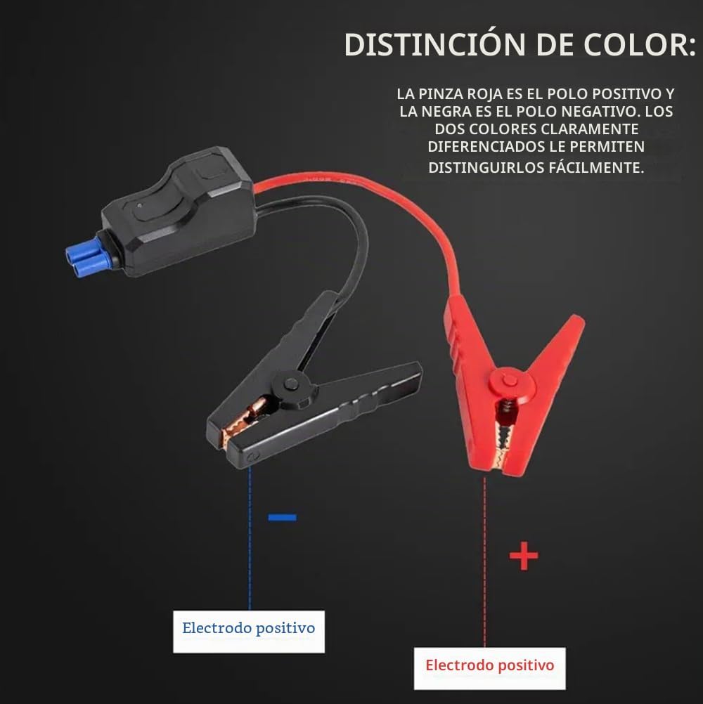 EC5 - Cables de repuesto de arranque resistentes con abrazaderas de...