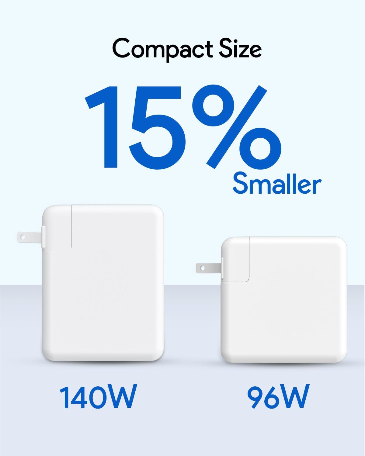 Cargador Mac Book Pro - Cargador USB C a magnético 3 para Mac Pro d...