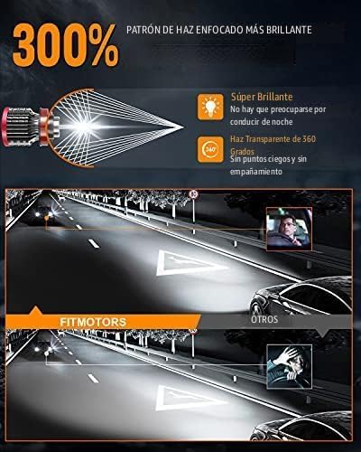 FITMOTORS Bombillas LED H11\/H8\/H9 9005\/HB3, 160 W, 32000 lúmenes...