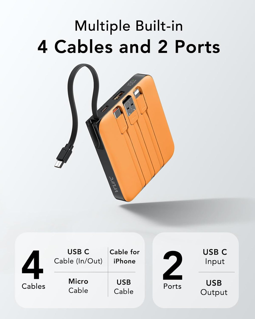 VRURC Cargador portátil USB C para iPhone, banco de energía delgado...