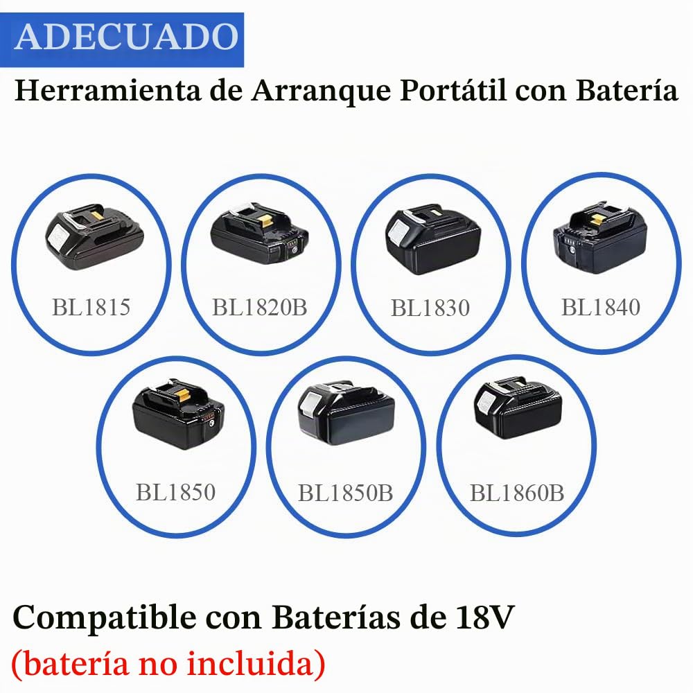 Gruviton Adaptador de cables de puente compatible con batería Ma-Ki...