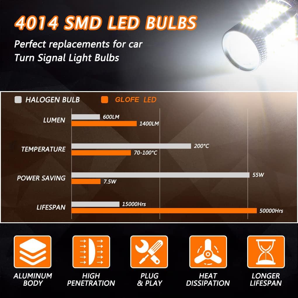 GLOFE Bombillas LED de alta potencia 92smd 6000K blancas 9005 9006...