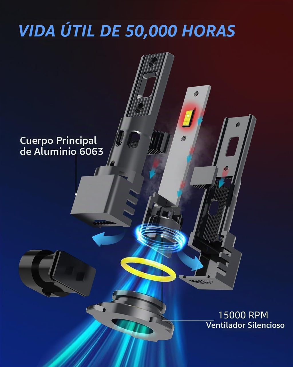 RCJ Bombilla LED 9006, bombillas HB4 de 100 W, 30000 lúmenes, bombi...