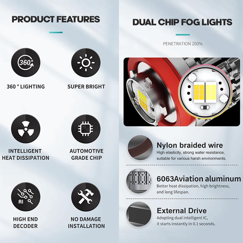 L1B TF1 Bombillas LED antiniebla, de doble color, 3000 K, amarillo...