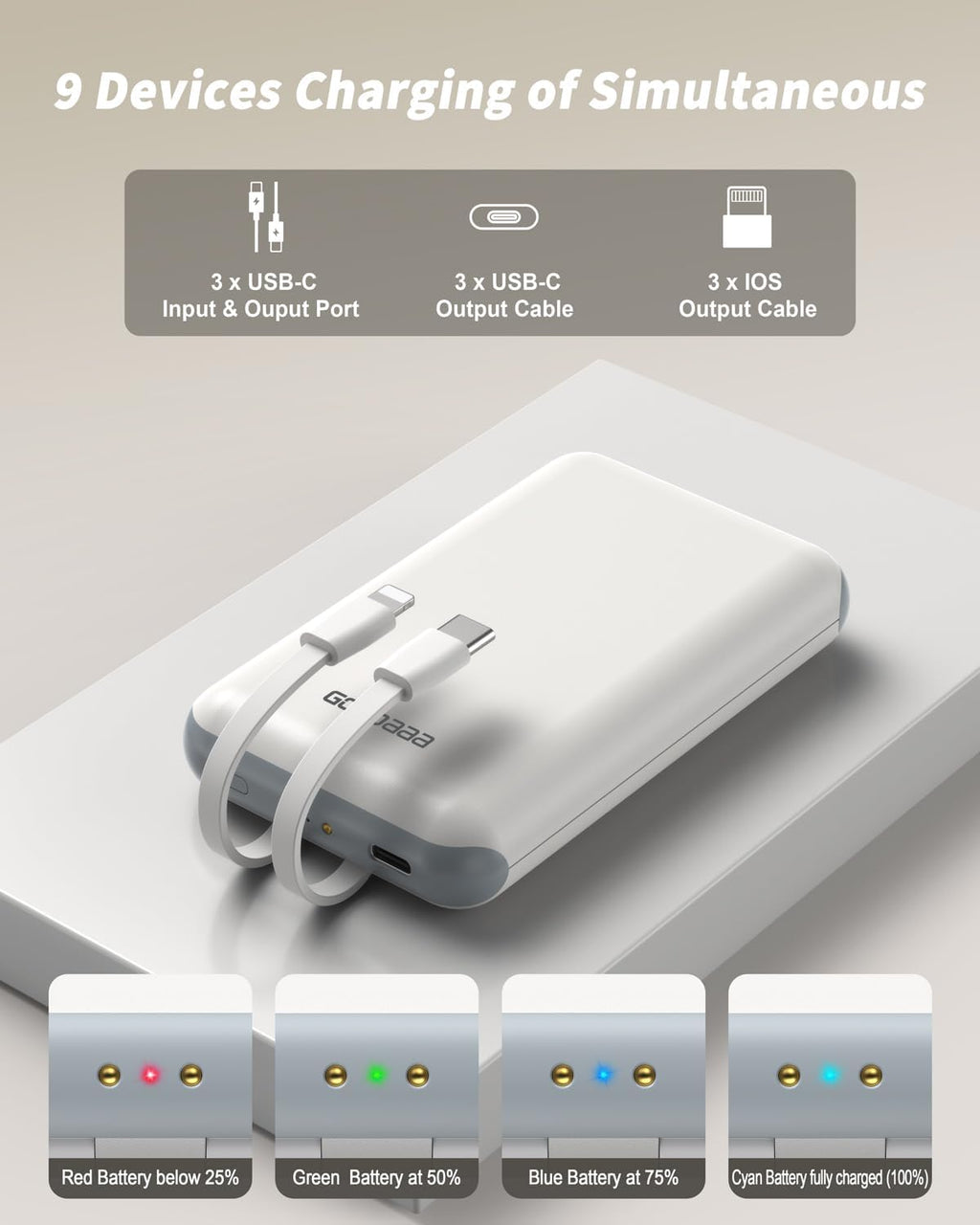 GOODaaa Cargador portátil, paquete de 3 cables integrados de banco...