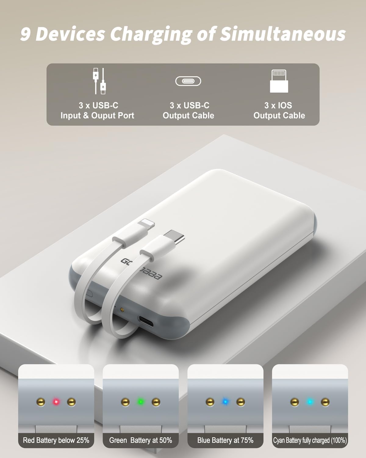 GOODaaa Cargador portátil, paquete de 3 cables integrados de banco...