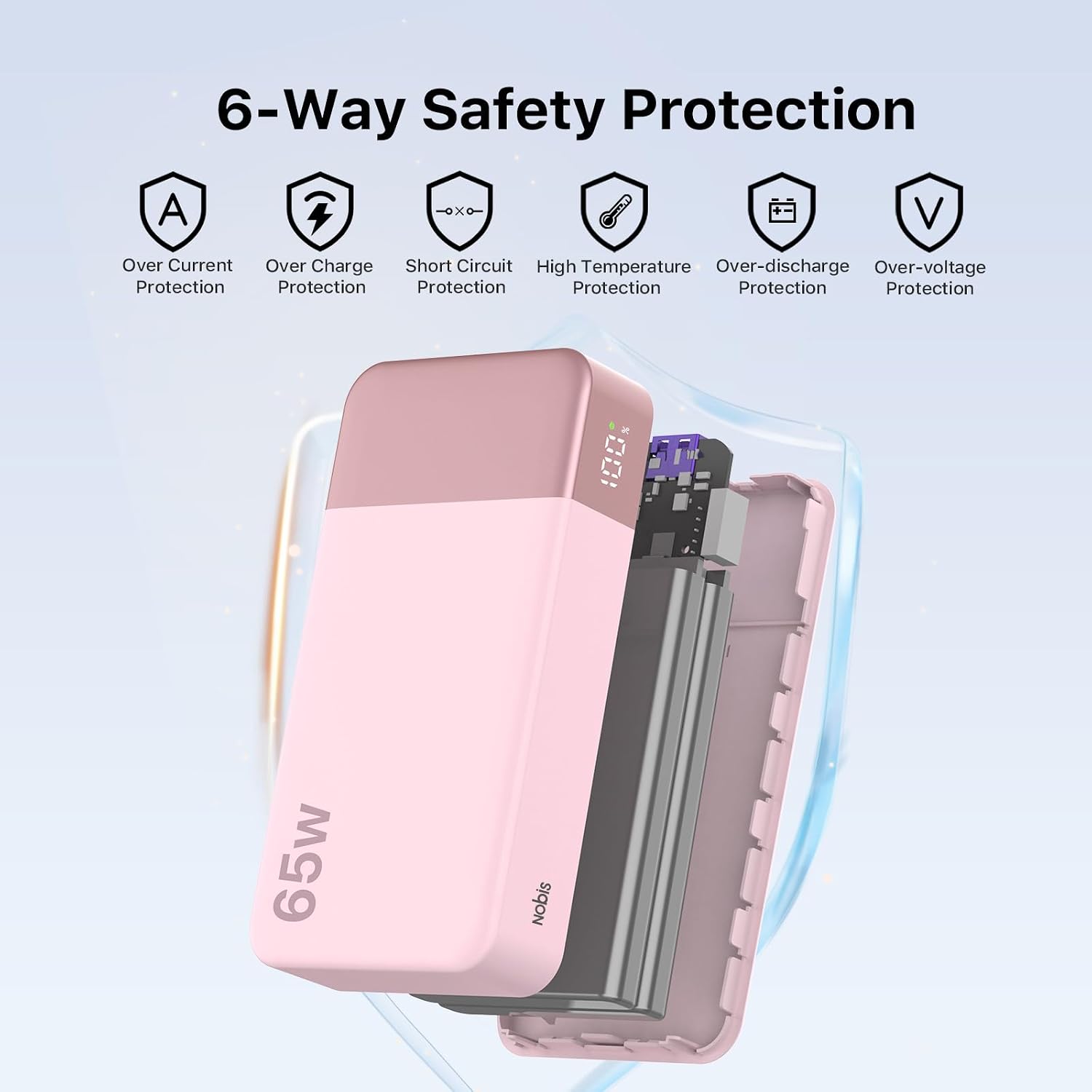 NOBIS Paquete de baterías de 20000 mAh, banco de energía de 65 W, c...
