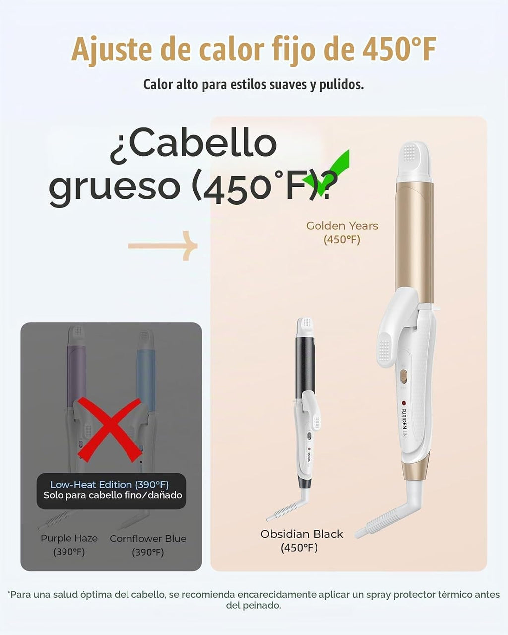 Rizador de viaje Europa Mini: rizador de doble voltaje para viajar,...
