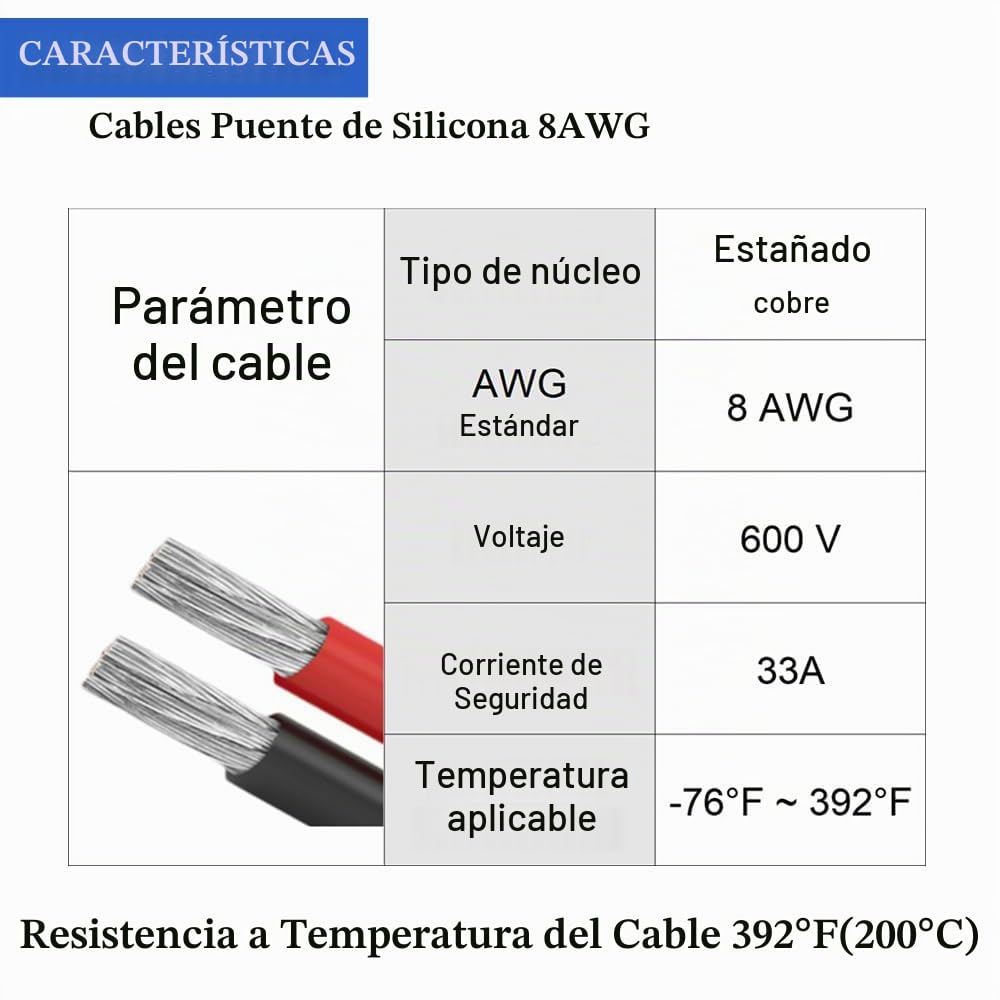 Gruviton Adaptador de cables de puente compatible con batería Ma-Ki...