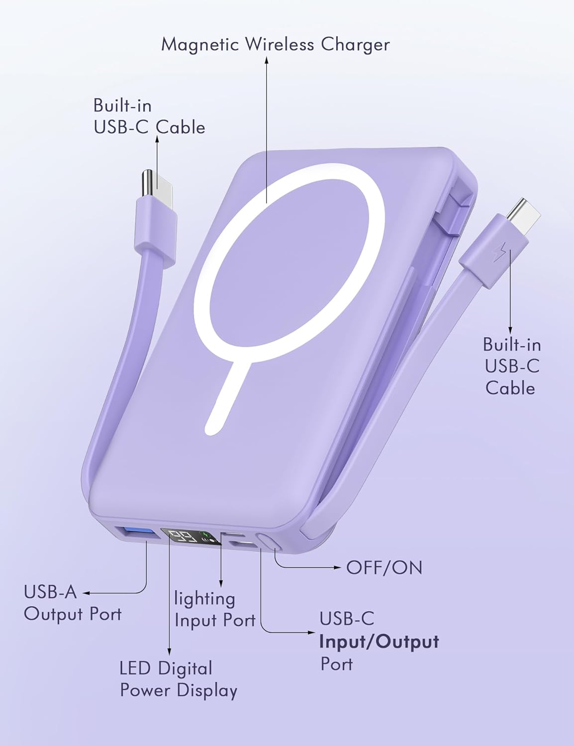 podoru para Paquete de Batería Magsafe, Banco de Energía Magnético...