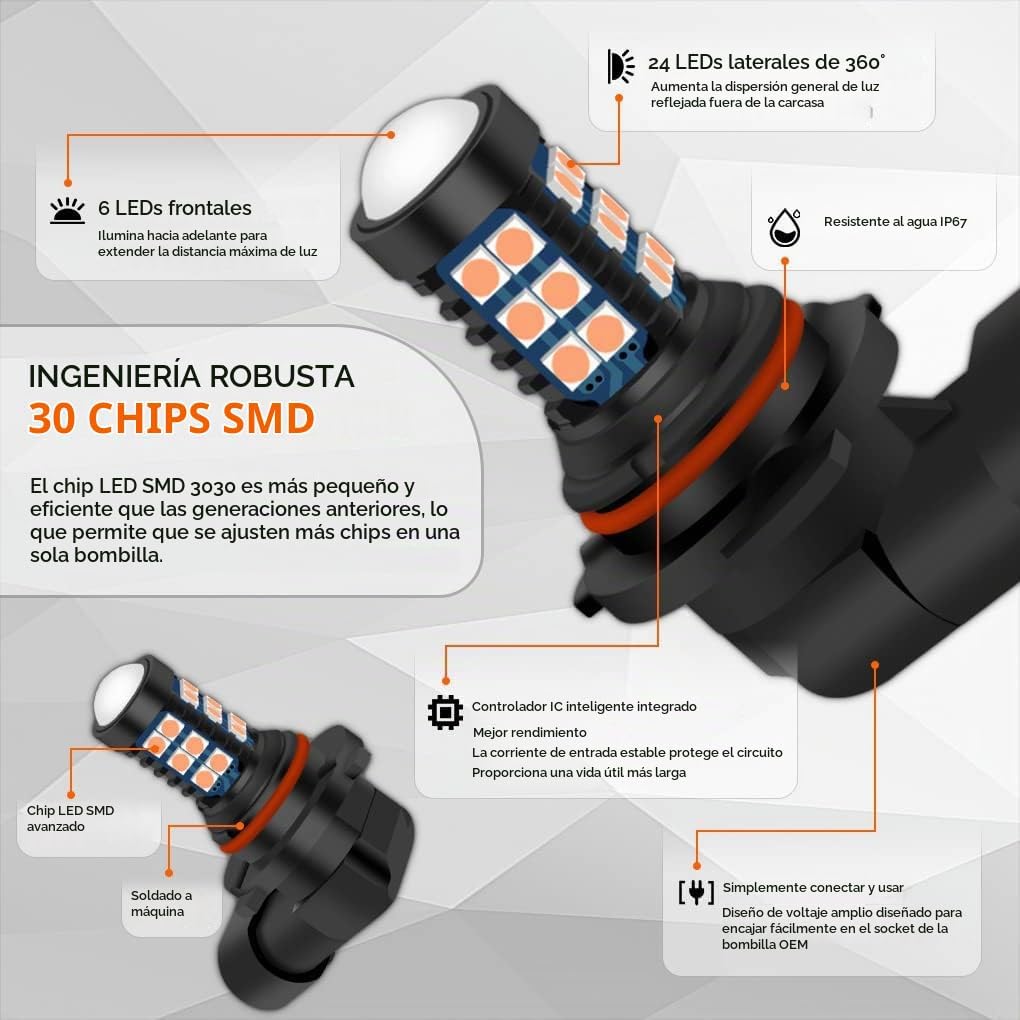 GLOFE 9005 9006 HB3 HB4 Bombillas LED Rosa Púrpura H10 Luz Antinieb...