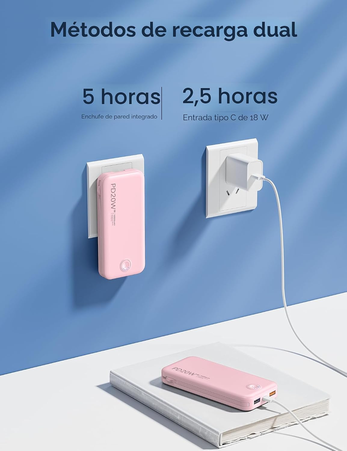 Nusyddy Cargador portátil de carga súper rápida de 22.5W con enchuf...