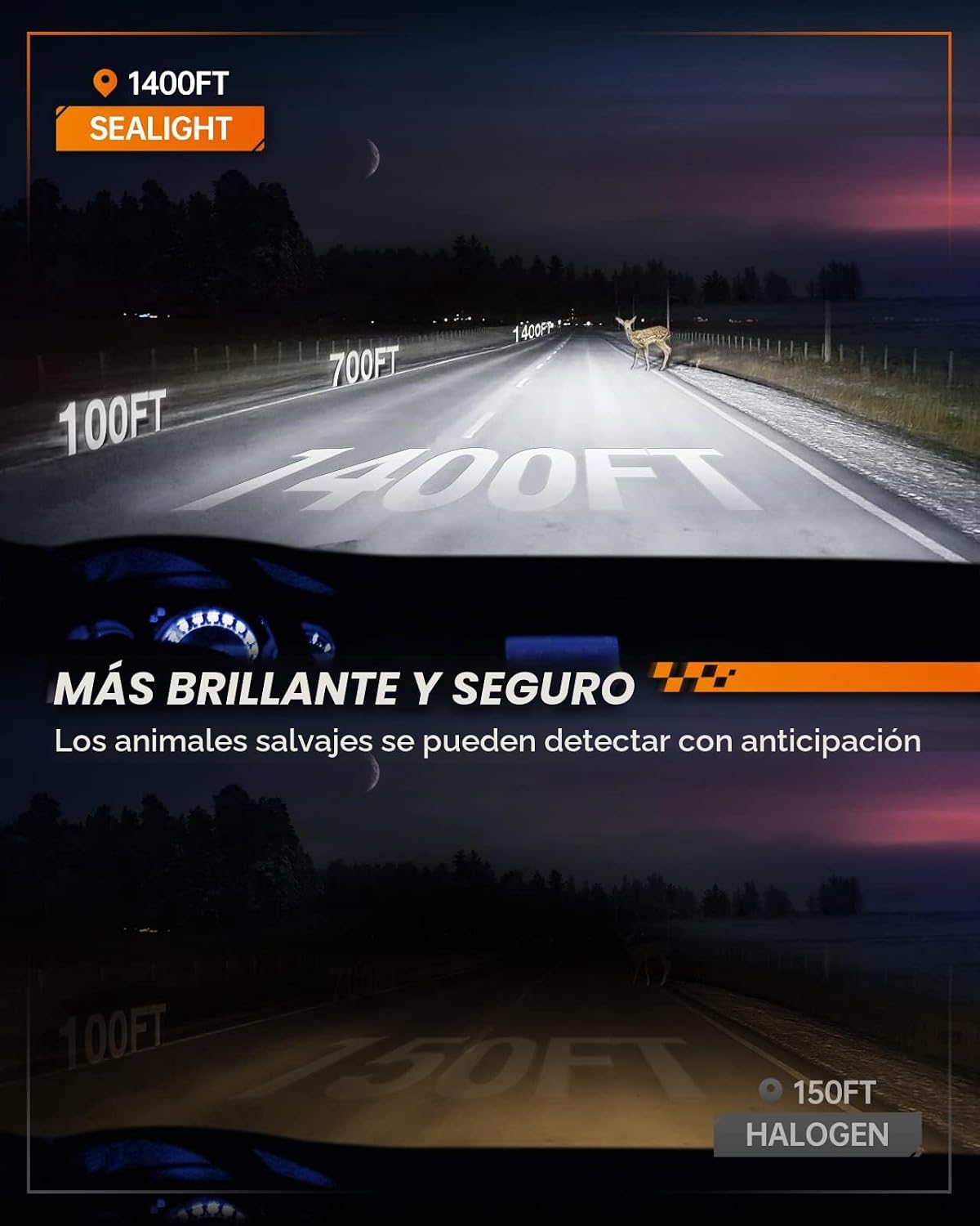 SEALIGHT Bombillas LED antiniebla 9007\/HB5, 8 bombillas de uso tod...