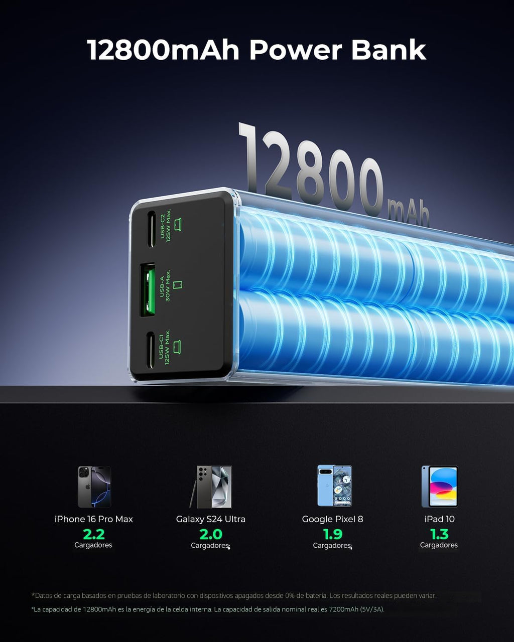TALIX Banco de energía de 125 W, cargador portátil para portátil de...