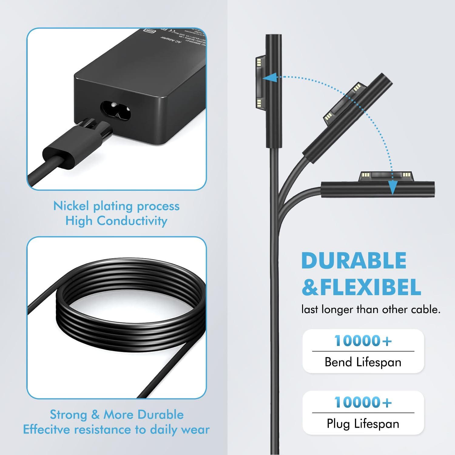 Cargador de repuesto para laptop Surface Pro de 65 W para Microsoft...
