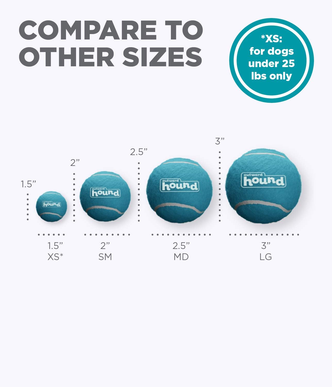 Outward Hound Squeaker Ballz - Pelotas de tenis chirriantes para pe...