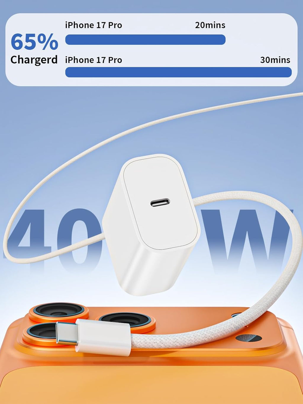Cargador rápido para iPhone 17 16, paquete de 3 bloques de carga US...