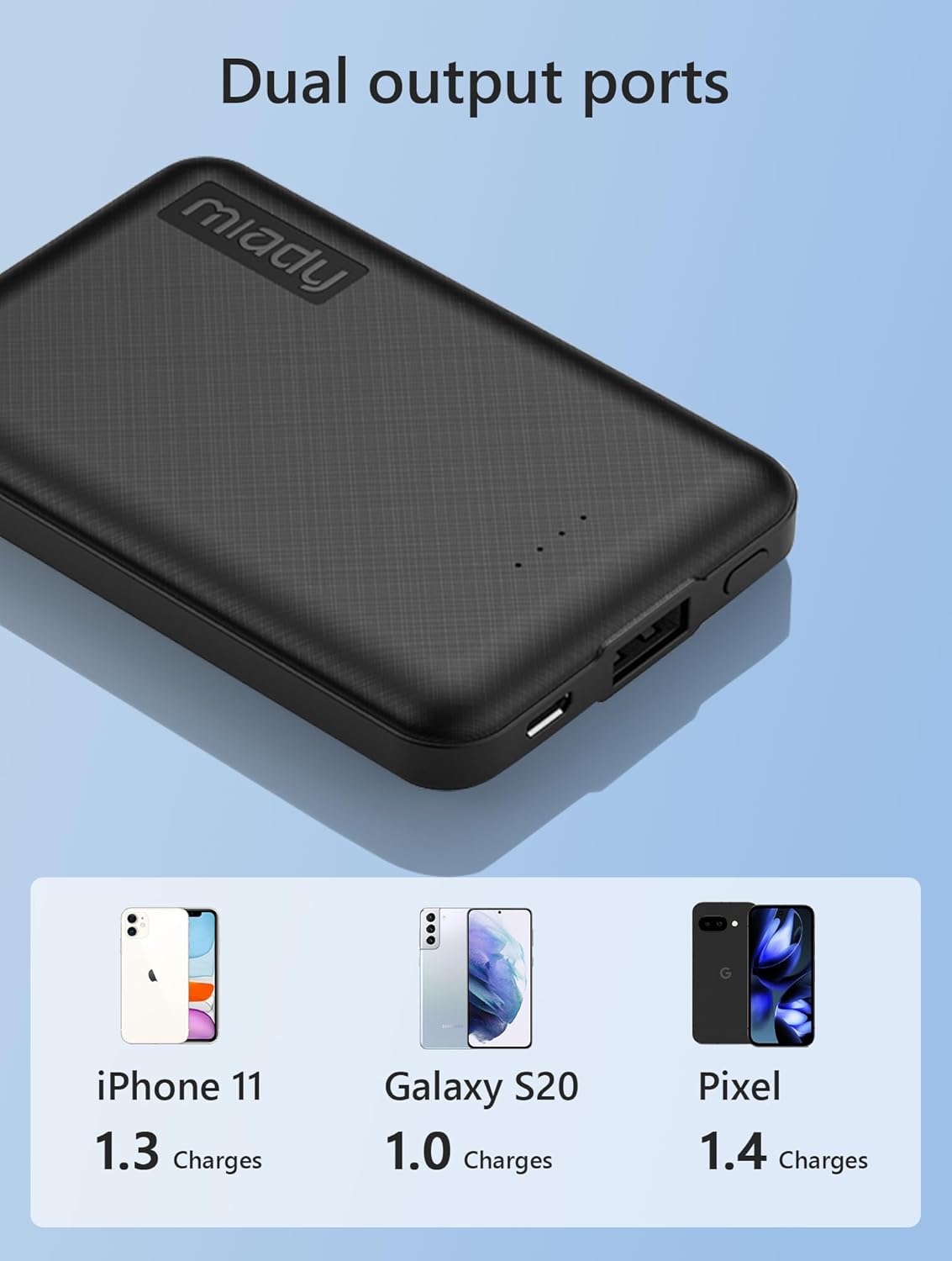 Miady - Paquete de 2 cargadores portátiles pequeños de 5000 mAh, ba...