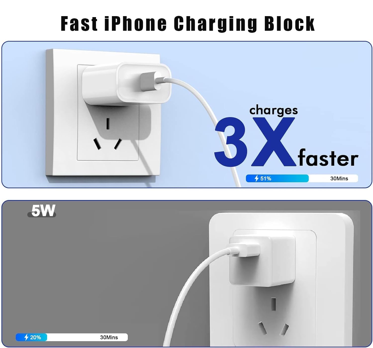 Cargador USB C para iPhone 16\/15 de carga rápida, cargador de pare...
