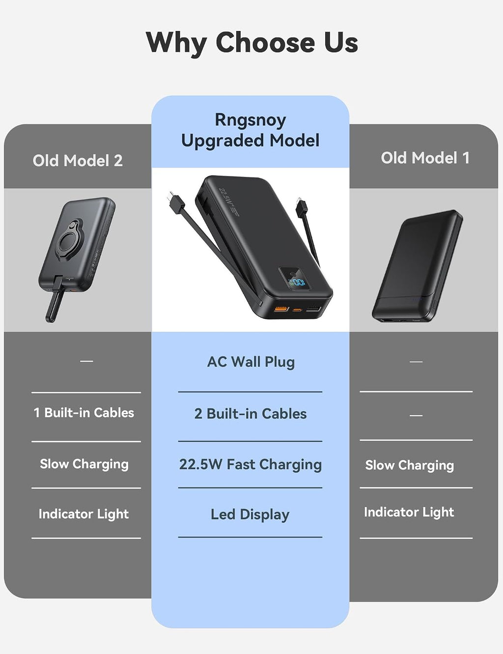 Cargador portátil, Batería externa de 20000 mAh con 22.5W de carga...