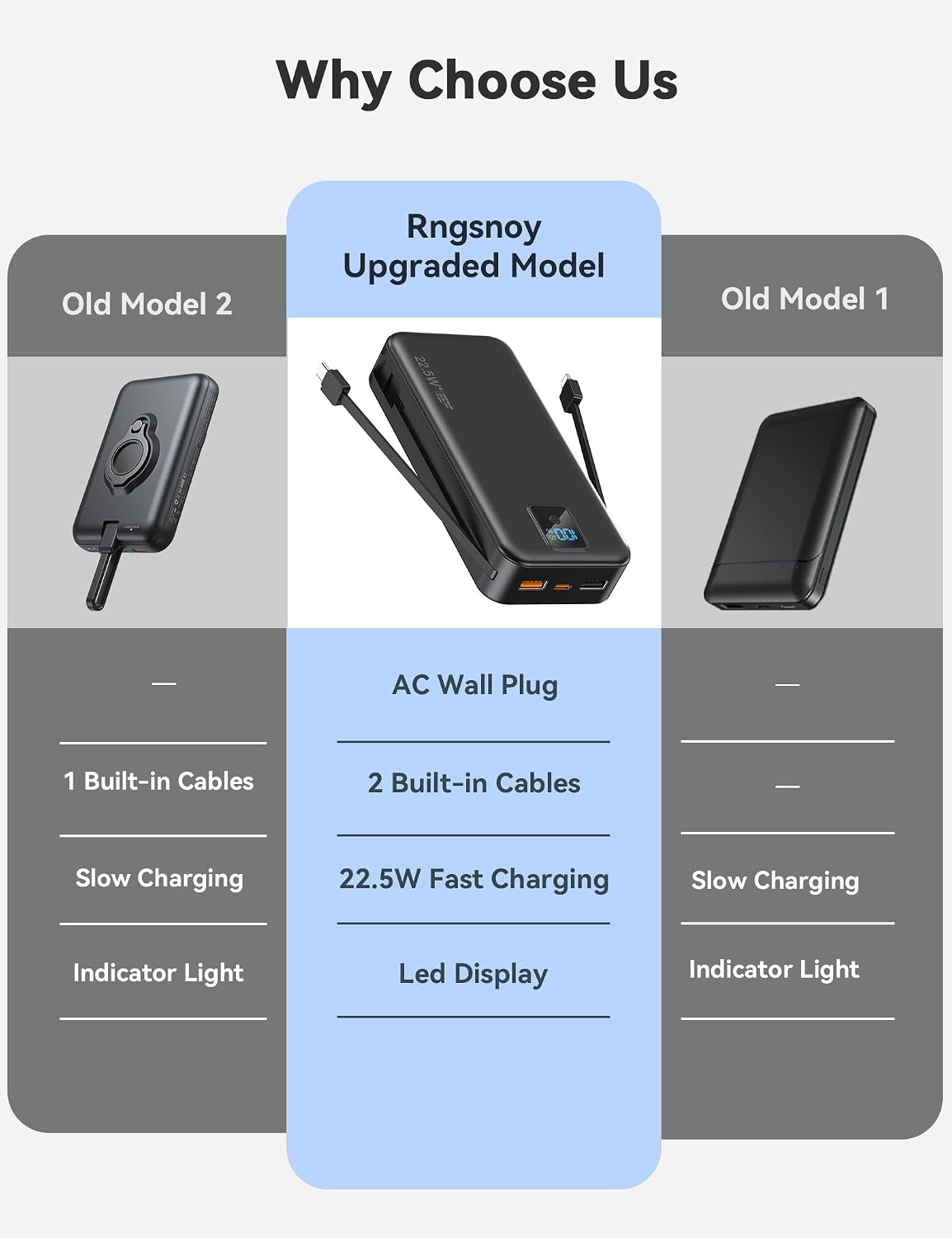 Cargador portátil, Batería externa de 20000 mAh con 22.5W de carga...