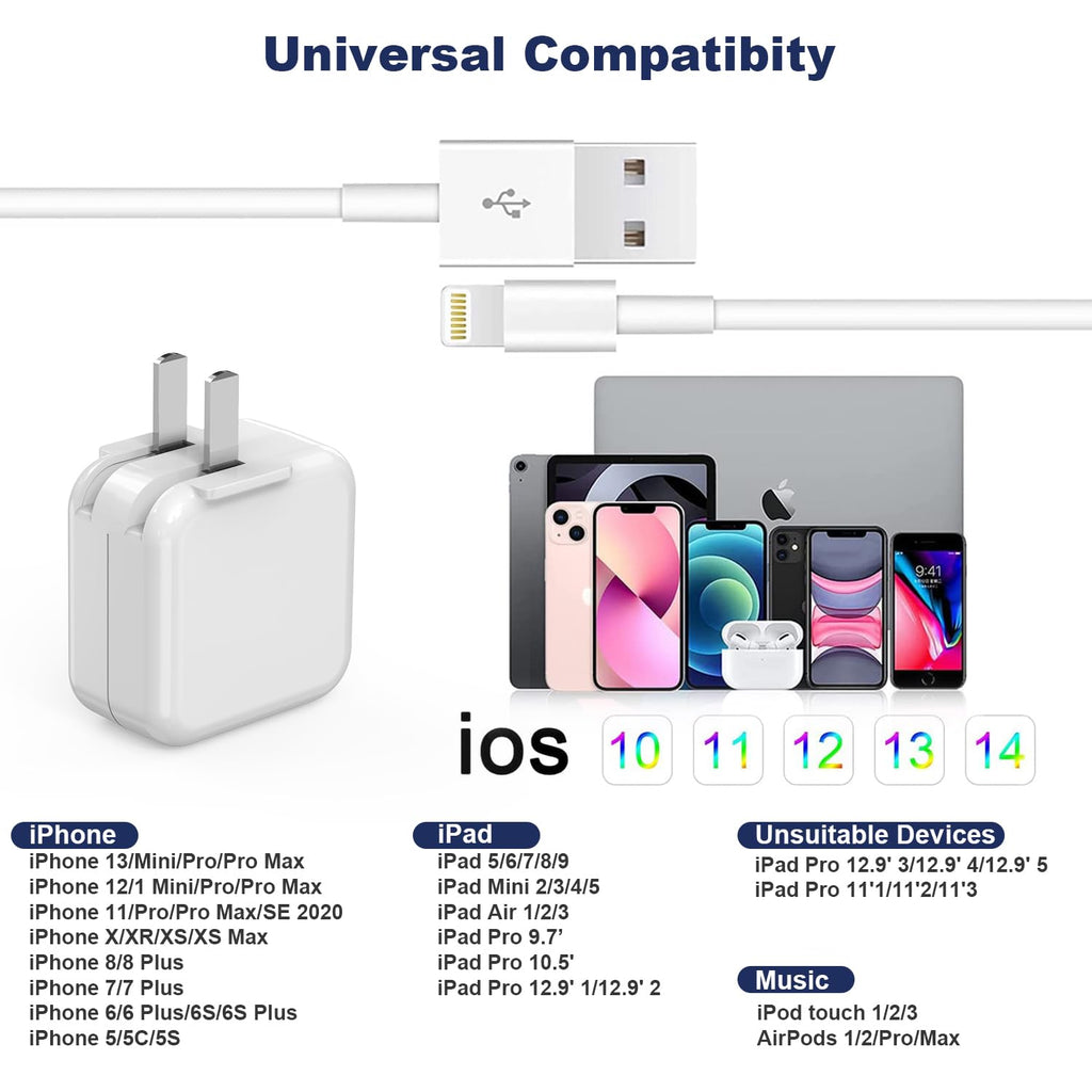 Cargador de iPhone para iPad de carga rápida [certificado por Apple...
