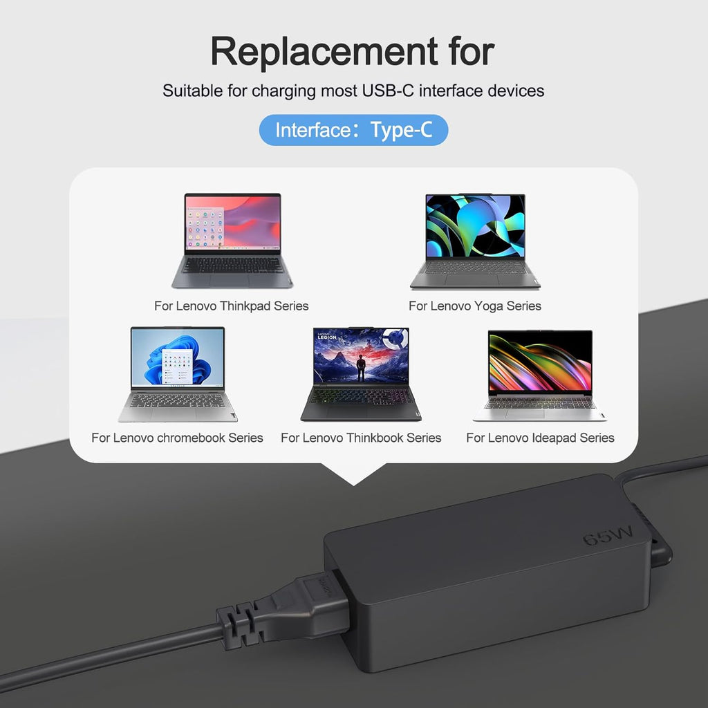 Dzytnsy Cargador de repuesto USB-C de 65 W 45 W CA compatible con L...