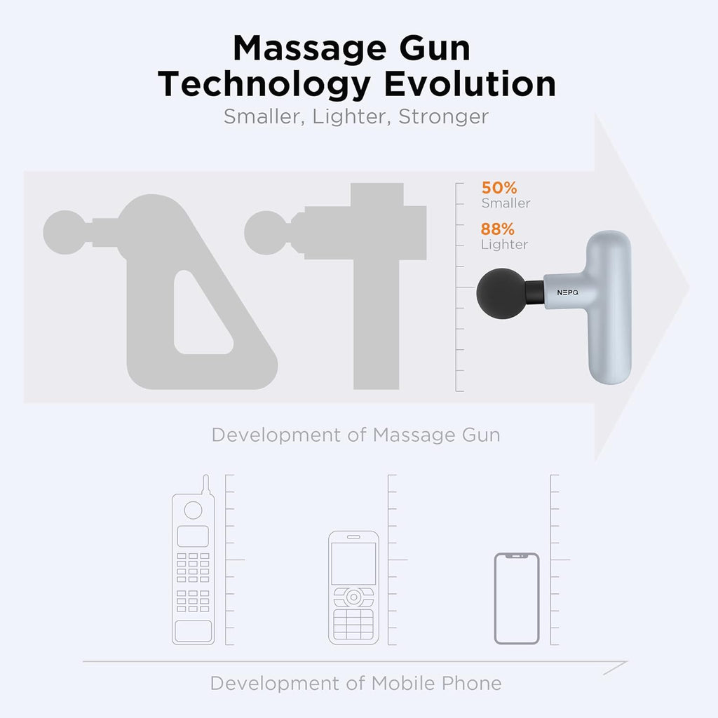 NEPQ Pistola de masaje mini, SK6 pistola fascial portátil de percus...