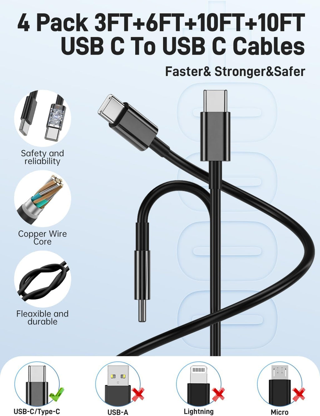 Cargador Samsung tipo C súper rápido, paquete de 2 unidades de dobl...