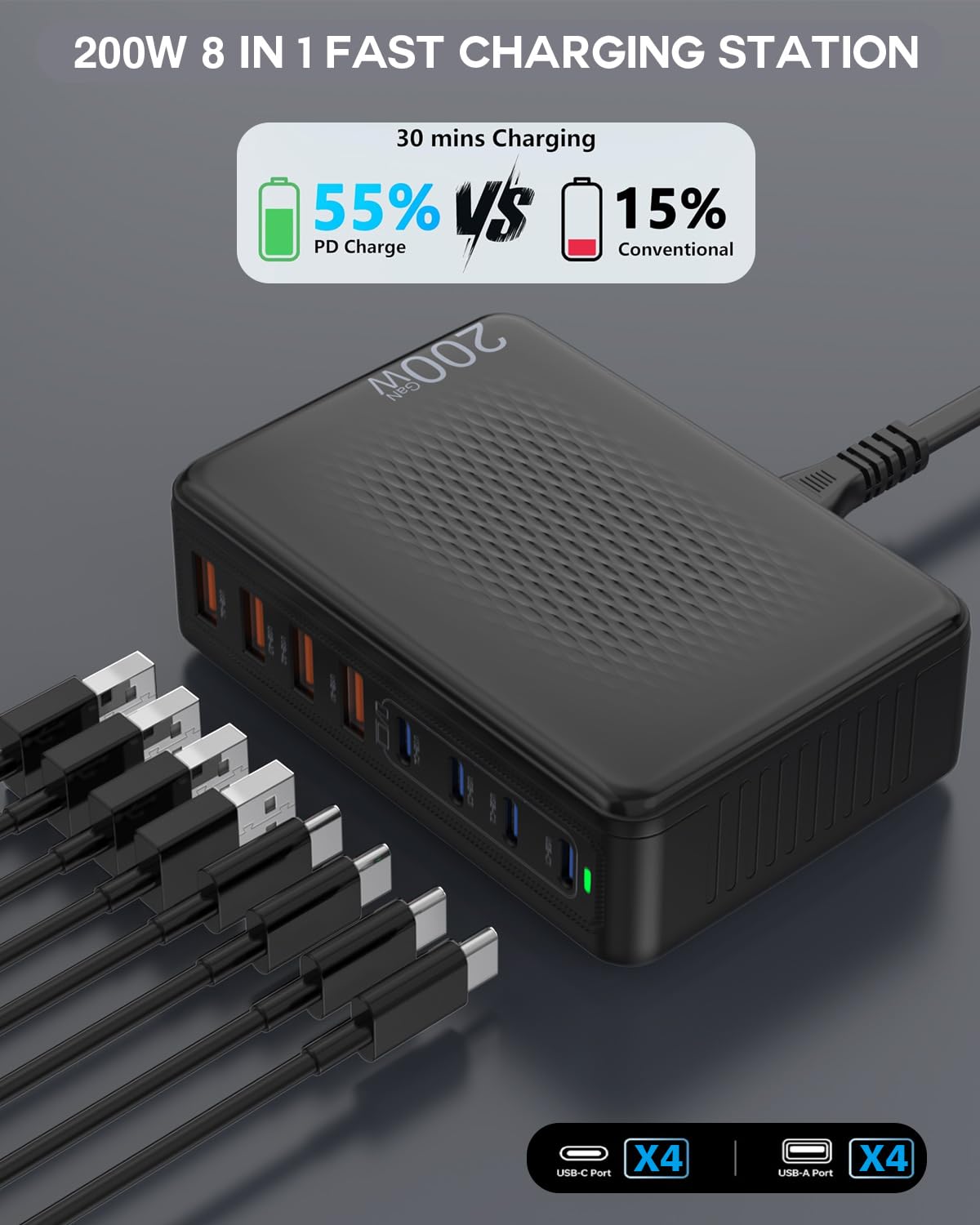 Bloque de Carga USB C, Estación de Carga USB C de 8 Puertos 200W, C...
