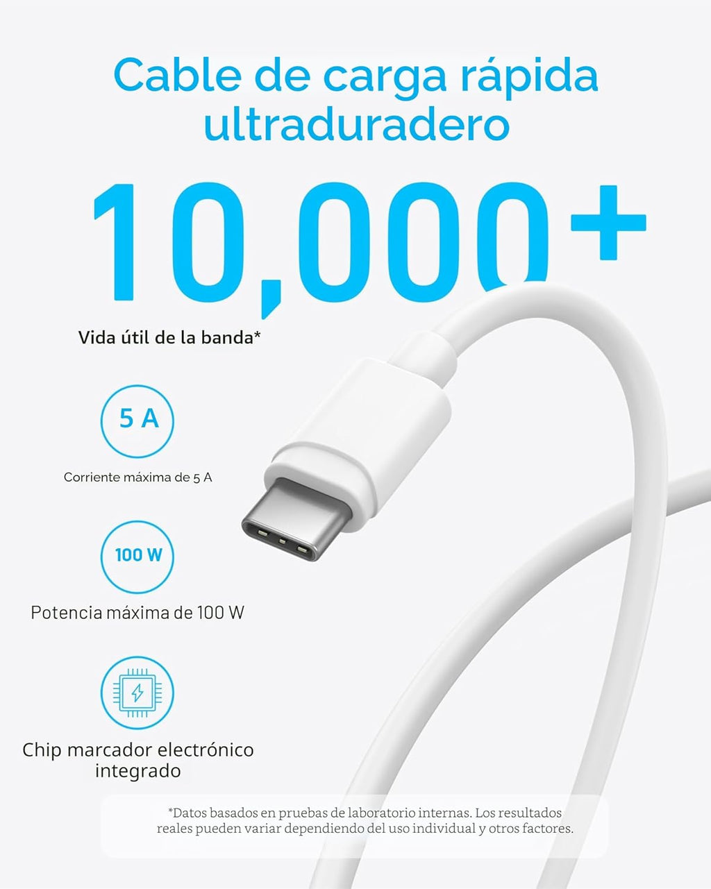 Anker Bloque de cargador USB C de 45 W, cargador rápido PPS con cab...