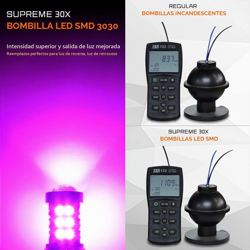 GLOFE 9005 9006 HB3 HB4 Bombillas LED Rosa Púrpura H10 Luz Antinieb...
