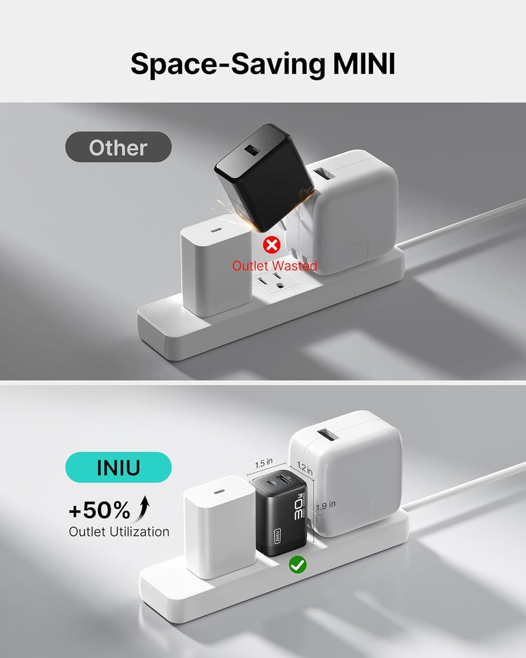 INIU Cargador para iPad Air Pro, 30 W, paquete de 2 cargadores de i...