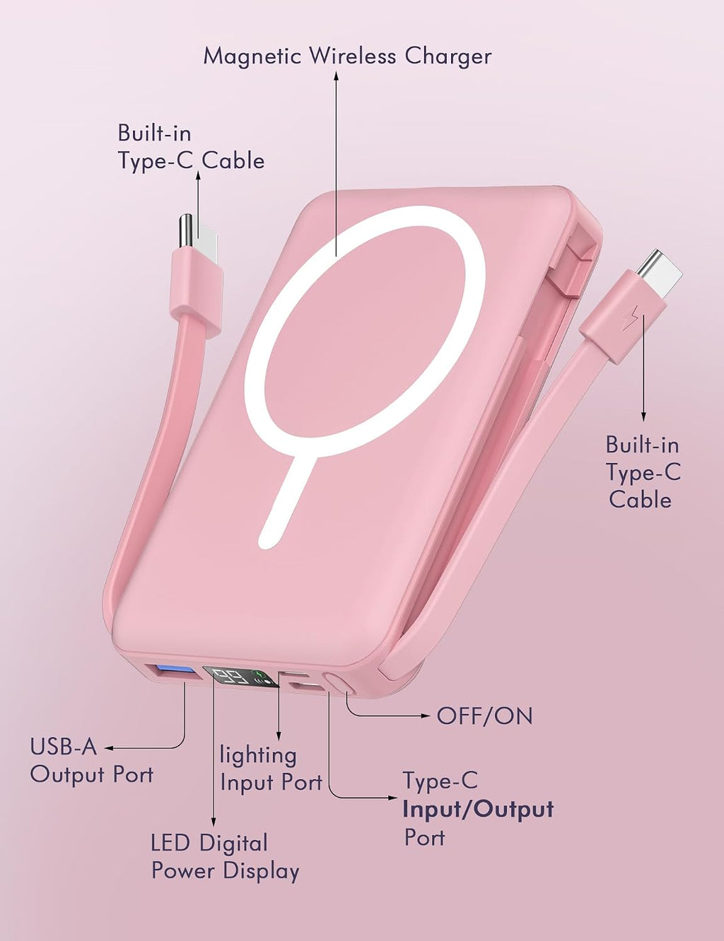 podoru Paquete de batería Magsafe, banco de energía magnético de 10...