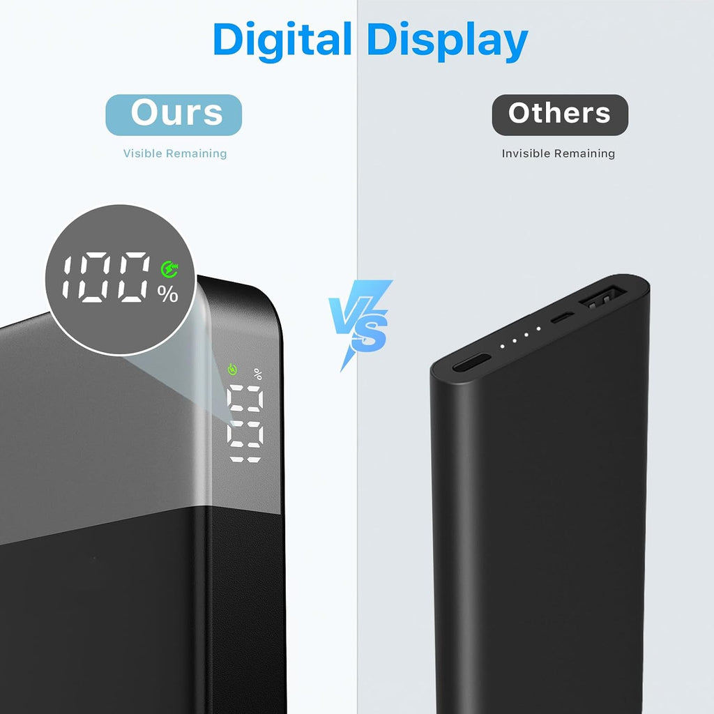 NOBIS Cargador portátil, cargador de batería de 10000 mAh de carga...