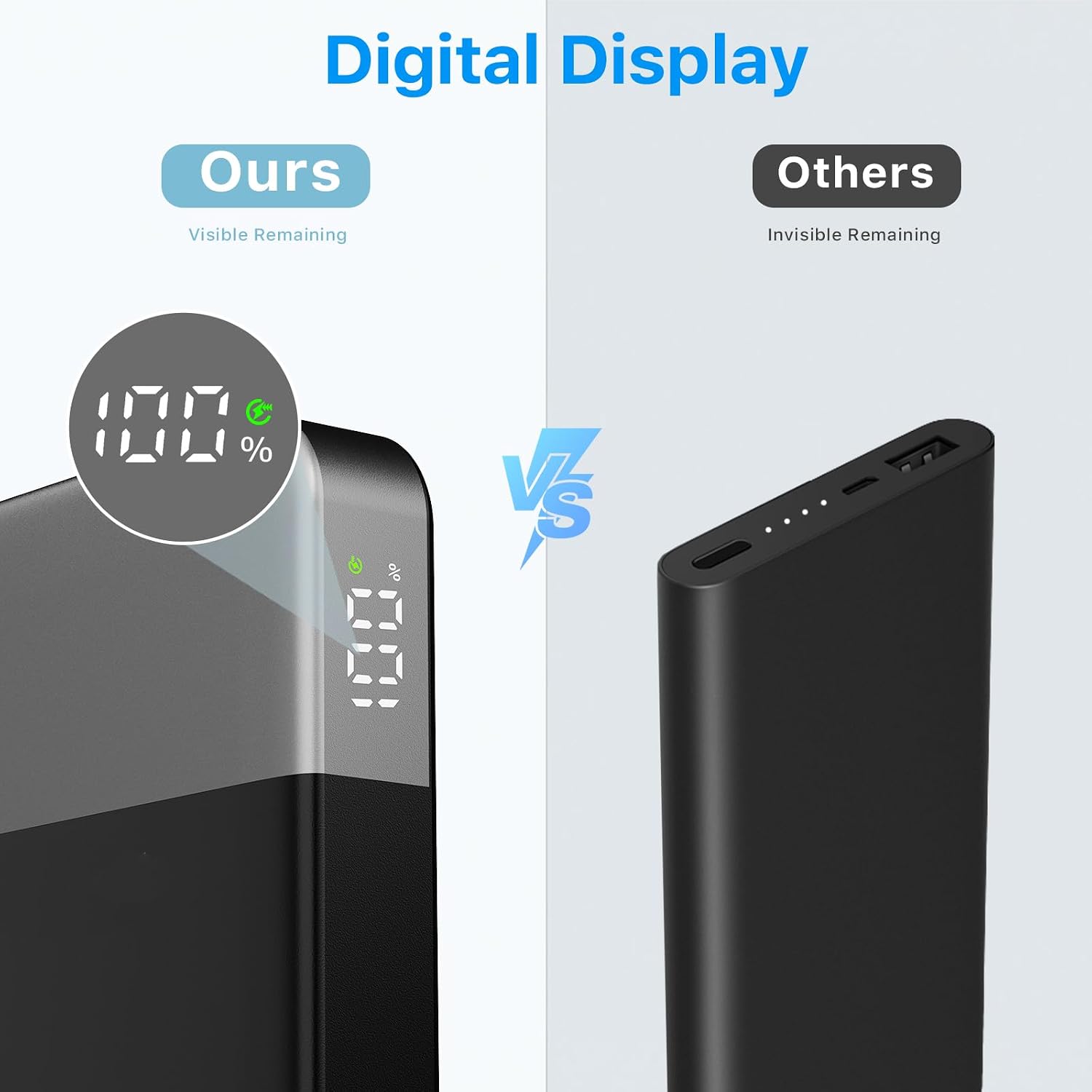 NOBIS Cargador portátil, cargador de batería de 10000 mAh de carga...