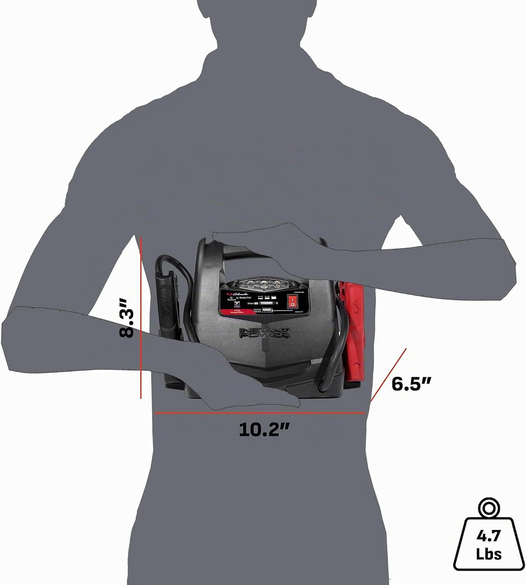 Schumacher Electric 1200A Arrancador de batería de litio para auto...