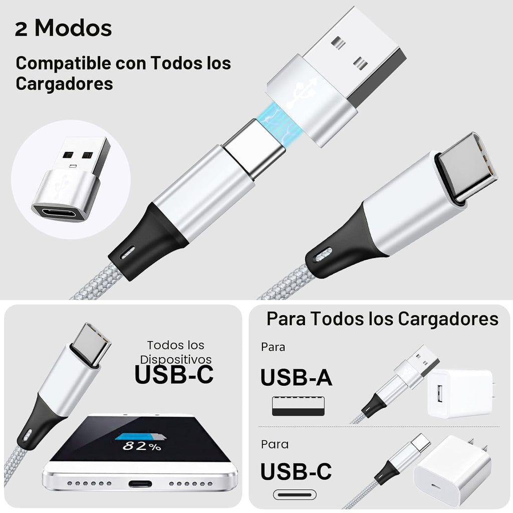 SVEUC Cable divisor USB C Splitter de carga múltiple, USB A\/C a US...