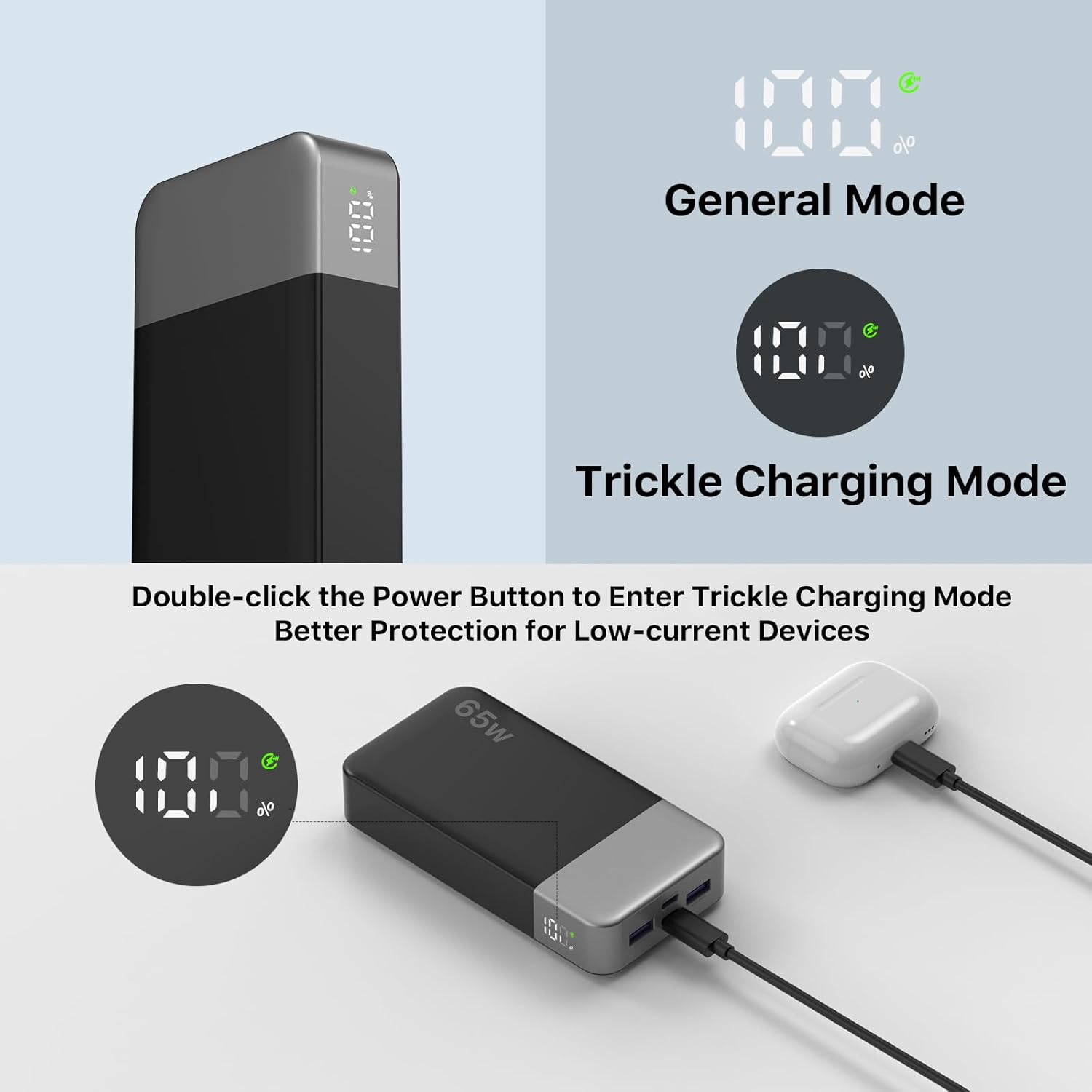NOBIS Paquete de baterías de 20000 mAh, banco de energía de 65 W, c...