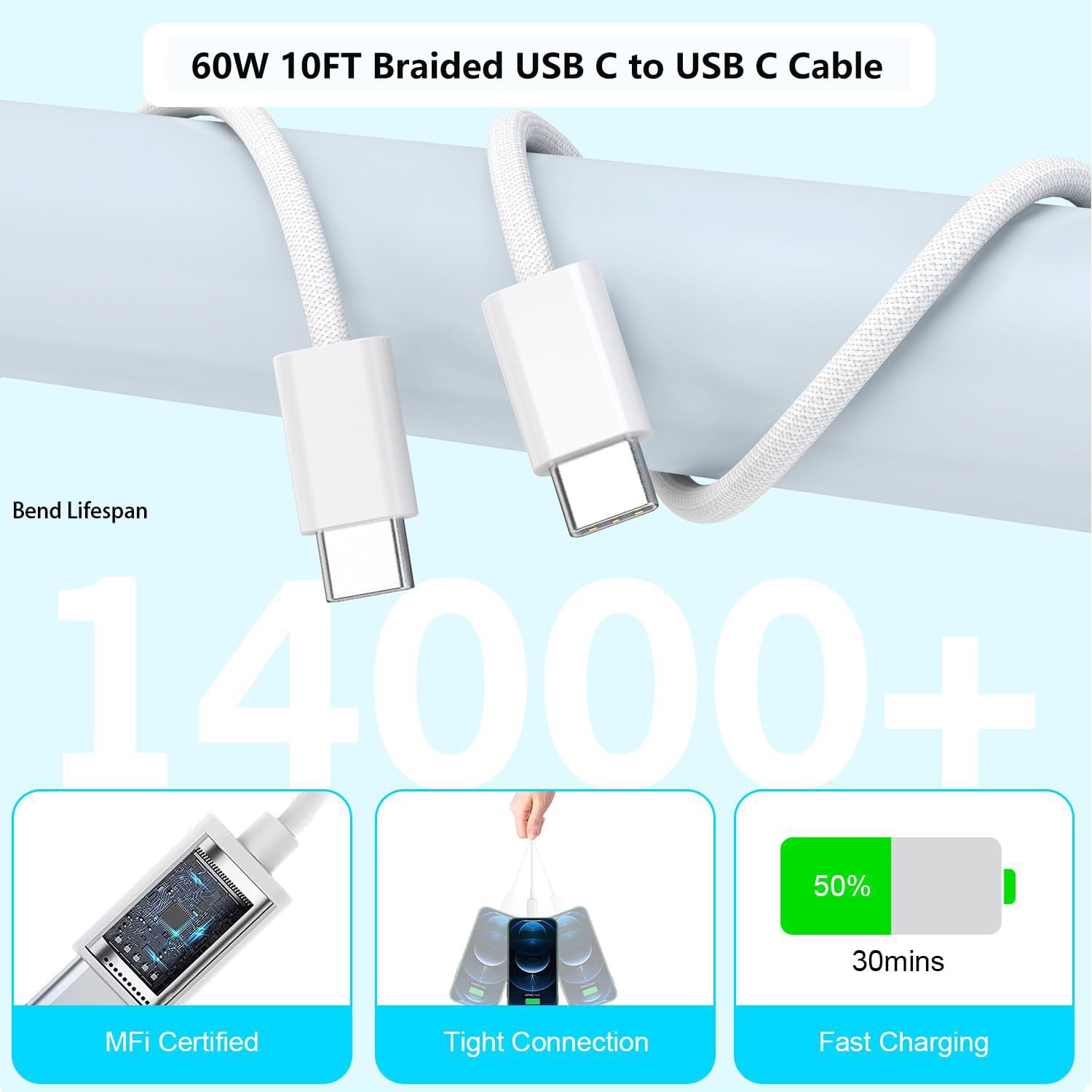 Cable de carga rápida USB C-C de 10 pies, Apple 40 W, 4 puertos, US...
